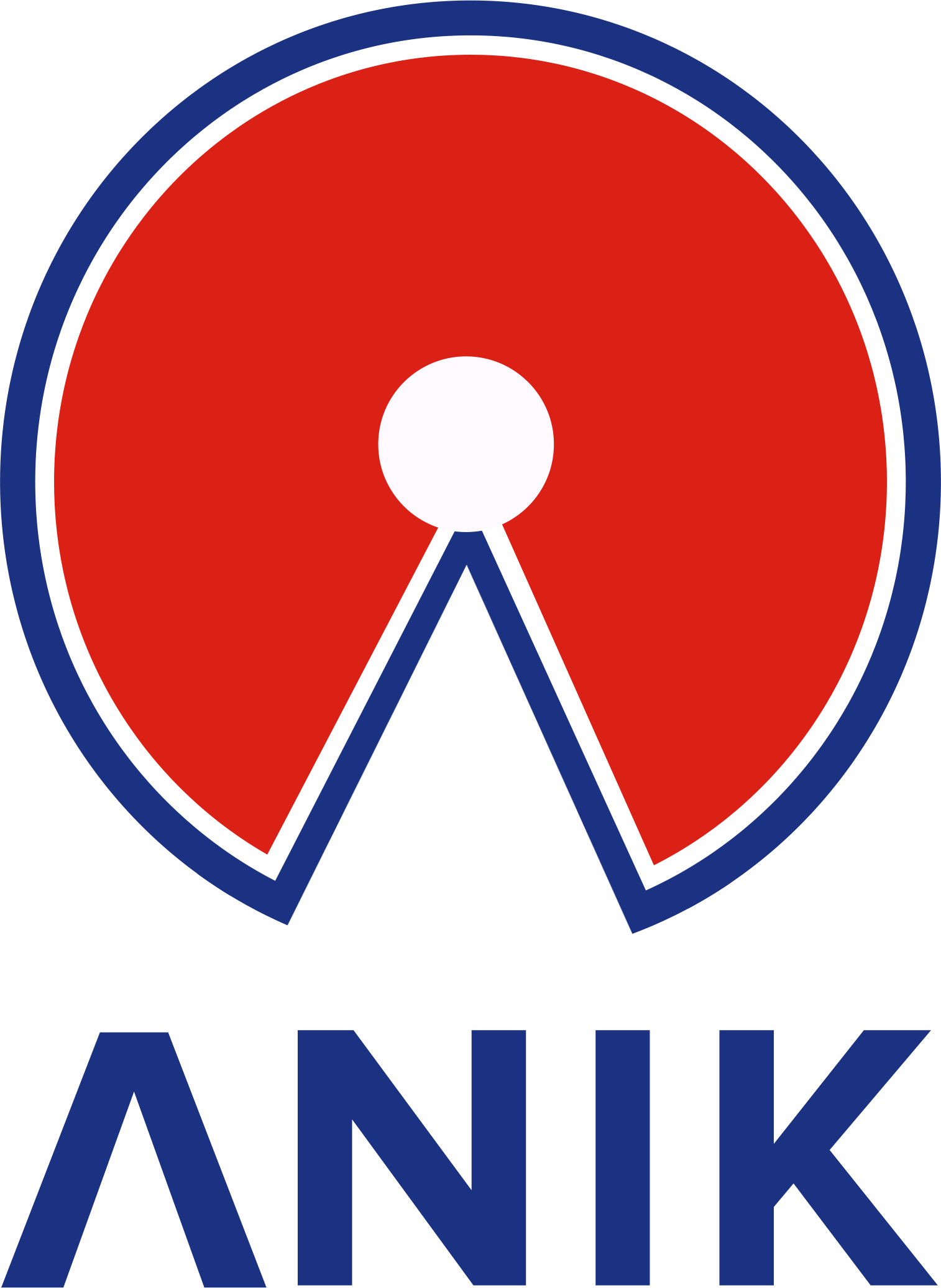 Anik Finance Anik Finance